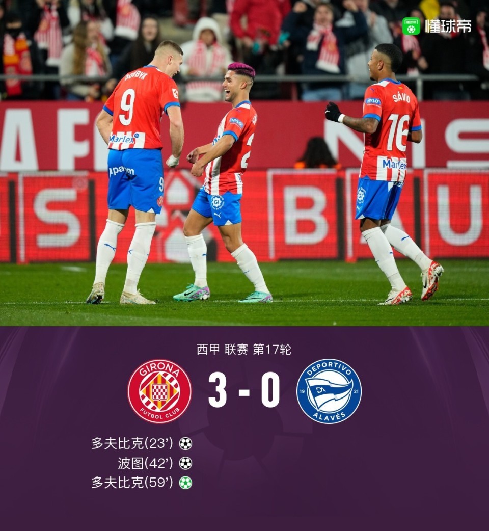 爱游戏网页版登录入口-赫罗纳主场大胜，取得两连胜