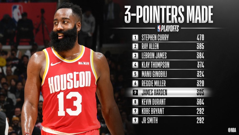 爱游戏中国官网-火箭大胜雄鹿，继续领跑西部